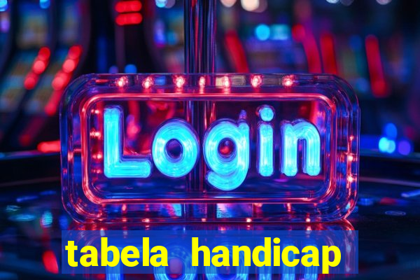 tabela handicap asiatico gols